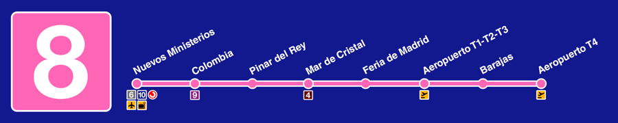 How To Get From Madrid Airport To Salamanca Best Way 2 Madrid Airport to city center Metro, How To Get From Madrid Airport To Segovia - All Possible Ways