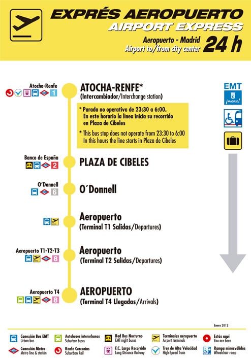 Best Way From Madrid Atocha To Madrid Airport 5 madrid atocha to airport, madrid atocha to airport train, madrid atocha to airport bus, madrid atocha to airport metro, best way madrid atocha to airport, cheapest way madrid atocha to airport