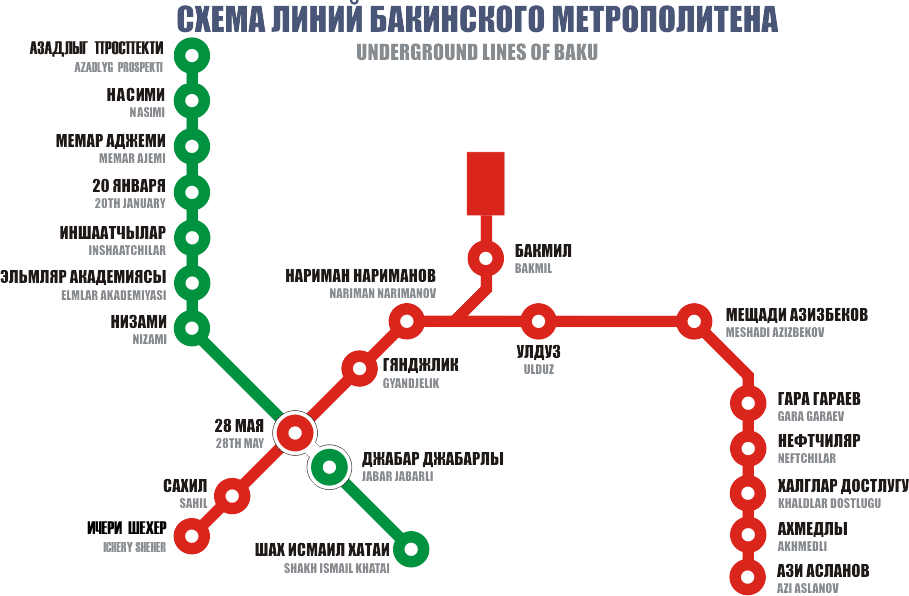 Baku Metro Map, baku airport to city center, baku airport to city, How To Get From Baku Airport To City Center