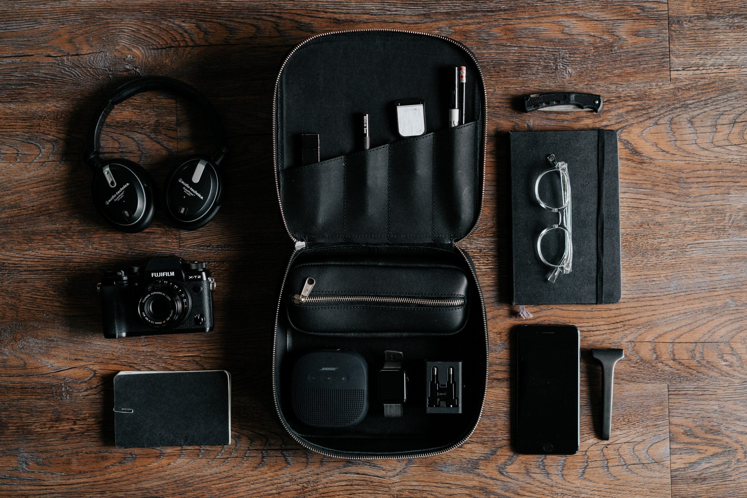 How to Pack for Europe in the Fall And Spring Season 6 How to Pack for Europe in the Fall Season, 10 Compact and Collapsible Gadgets for Travel & Tech Safety Tips