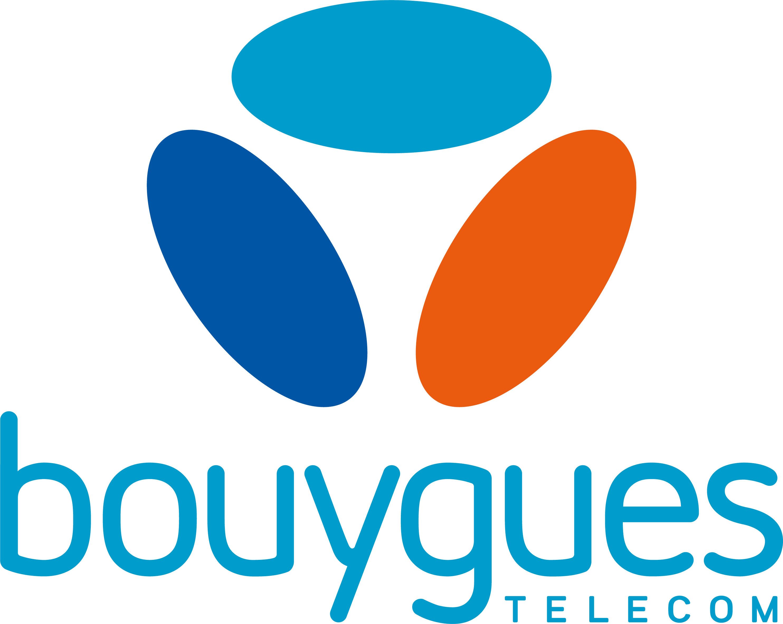 Best eSIM for International Travel: 2025 Guide to Stay Connected Abroad 15 Bouygues Telecom eSim, Best eSIM Providers and The Best eSIM for International Travel