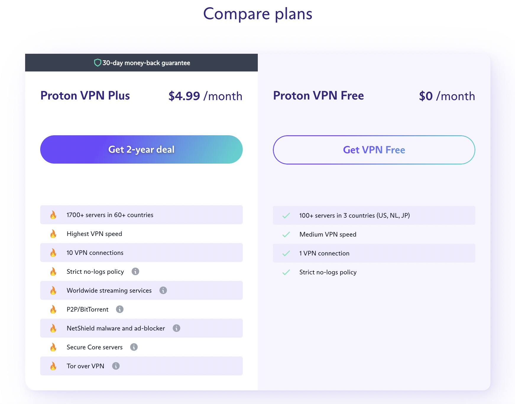 NordVPN vs ProtonVPN - Which VPN to Choose 6 Atlas VPN vs Proton VPN, NordVPN vs ProtonVPN - Which VPN to Choose, NordVPN vs ProtonVPN pros and cons, ProtonVPN vs NordVPN