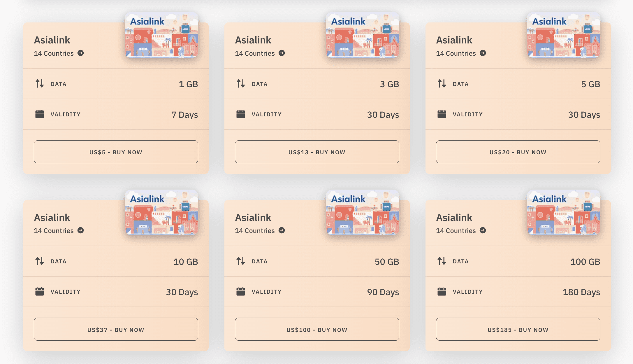 Best eSIM for International Travel: 2025 Guide to Stay Connected Abroad 31 Screen Shot 2022 09 19 at 10.59.47 PM