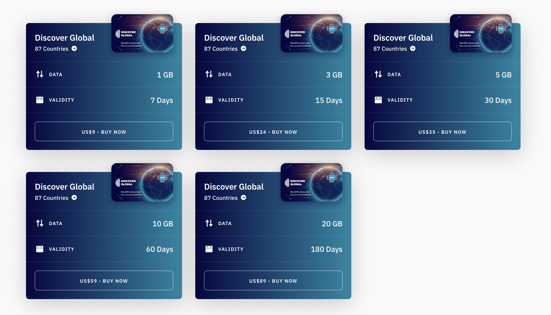 Best eSIM for International Travel: 2025 Guide to Stay Connected Abroad 35 Screen Shot 2022 09 19 at 11.03.01 PM