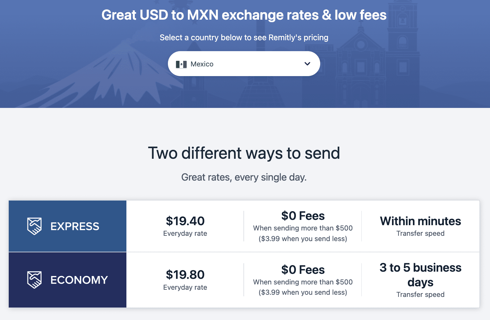 Wise vs Remitly - Send Money Fast with Low Fees 6 Wise-vs-Remitly-Rates-and-Fees-to-Send-Money-from-US-to-Mexico-Gamintraveler