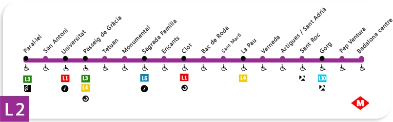 How To Get From Barcelona Airport To Sagrada Familia Best Way 4 Metro Line 2 Barcelona Map, How To Get From Barcelona Airport To Sagrada Familia - All Possible Ways, cheapest way from Barcelona airport to Sagrada Familia, Barcelona airport to Sagrada Familia, METRO Barcelona airport to Sagrada Familia, Barcelona Bus Airport, bus from Barcelona airport to Sagrada Familia, taxi Barcelona airport to Sagrada Familia, Uber Barcelona airport to Sagrada Familia, metro FARE Barcelona airport to Sagrada Familia, train fare Barcelona airport to Sagrada Familia, Barcelona airport to Sagrada Familia, bus fare Barcelona airport to Sagrada Familia, train Barcelona Airport To Sagrada Familia