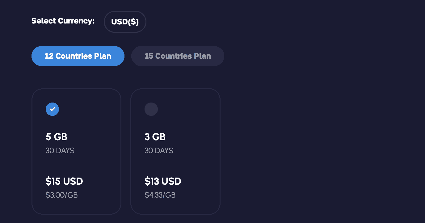 Best eSIM for Southeast Asia in 2025: Ultimate Guide to Southeast Asia eSIM 4 best esim for southeast asia, esim in southeast asia, southeast asia eSIM