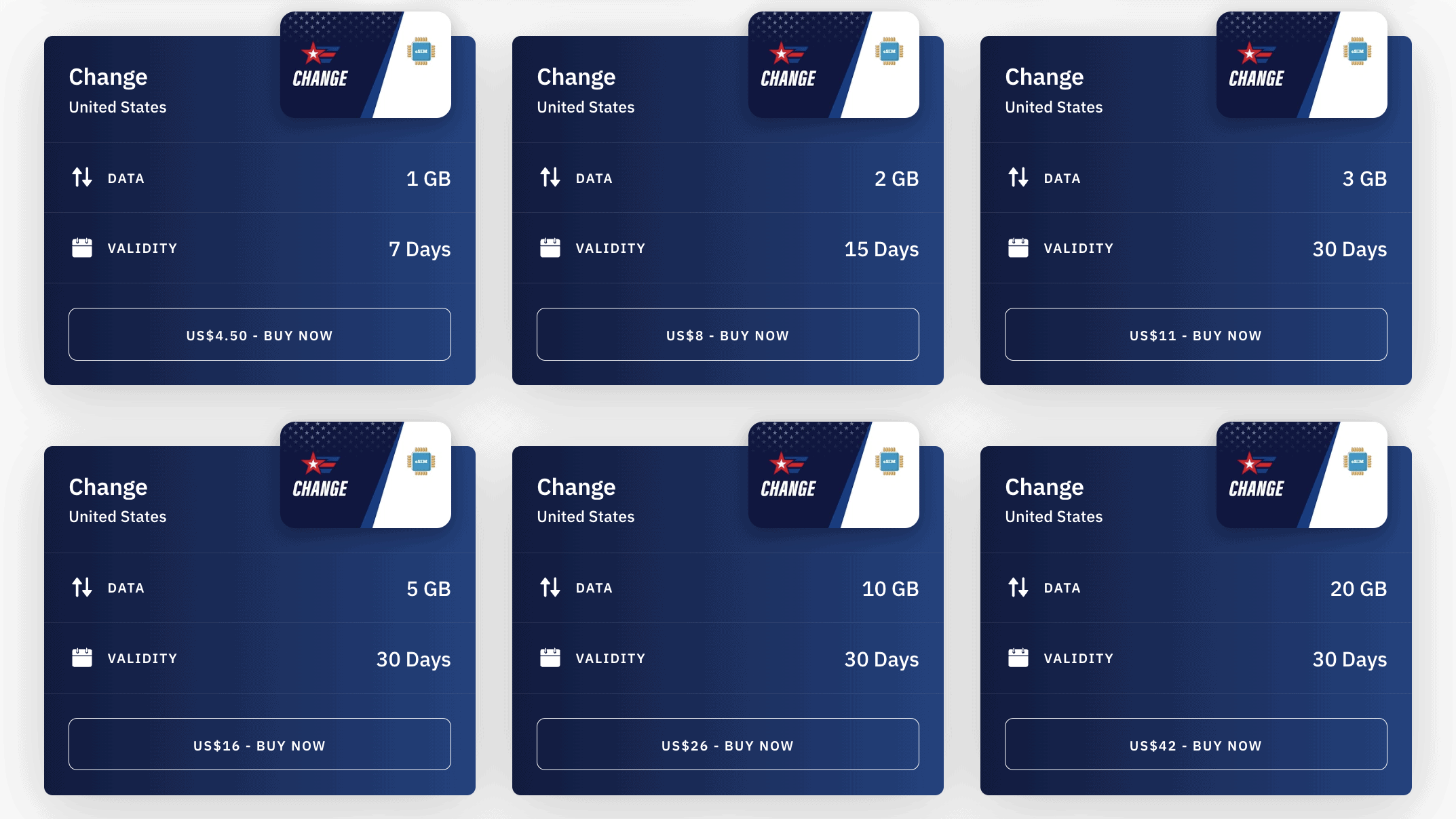 SIM Card Honolulu Airport: Getting a Honolulu Airport SIM Card 6 sim card honolulu airport, honolulu airport sim card, honolulu airport prepaid sim card, buy sim card honolulu airport
