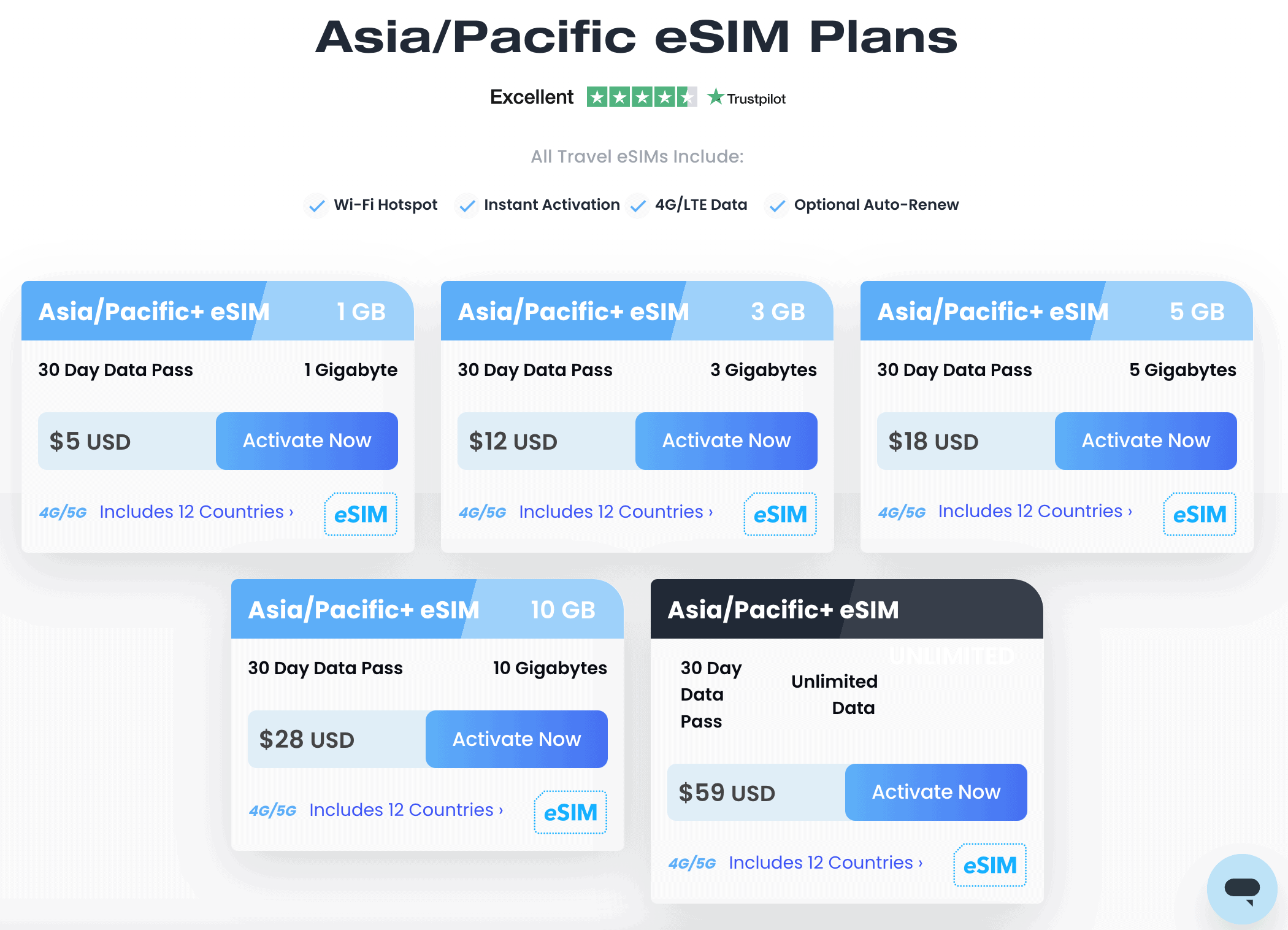 Getting a Singapore SIM Card in 2024: Prepaid SIM Card in Singapore 7 Maya esim unlimited data in Australia and Pacific, Maya mobile esim alternative for Airalo