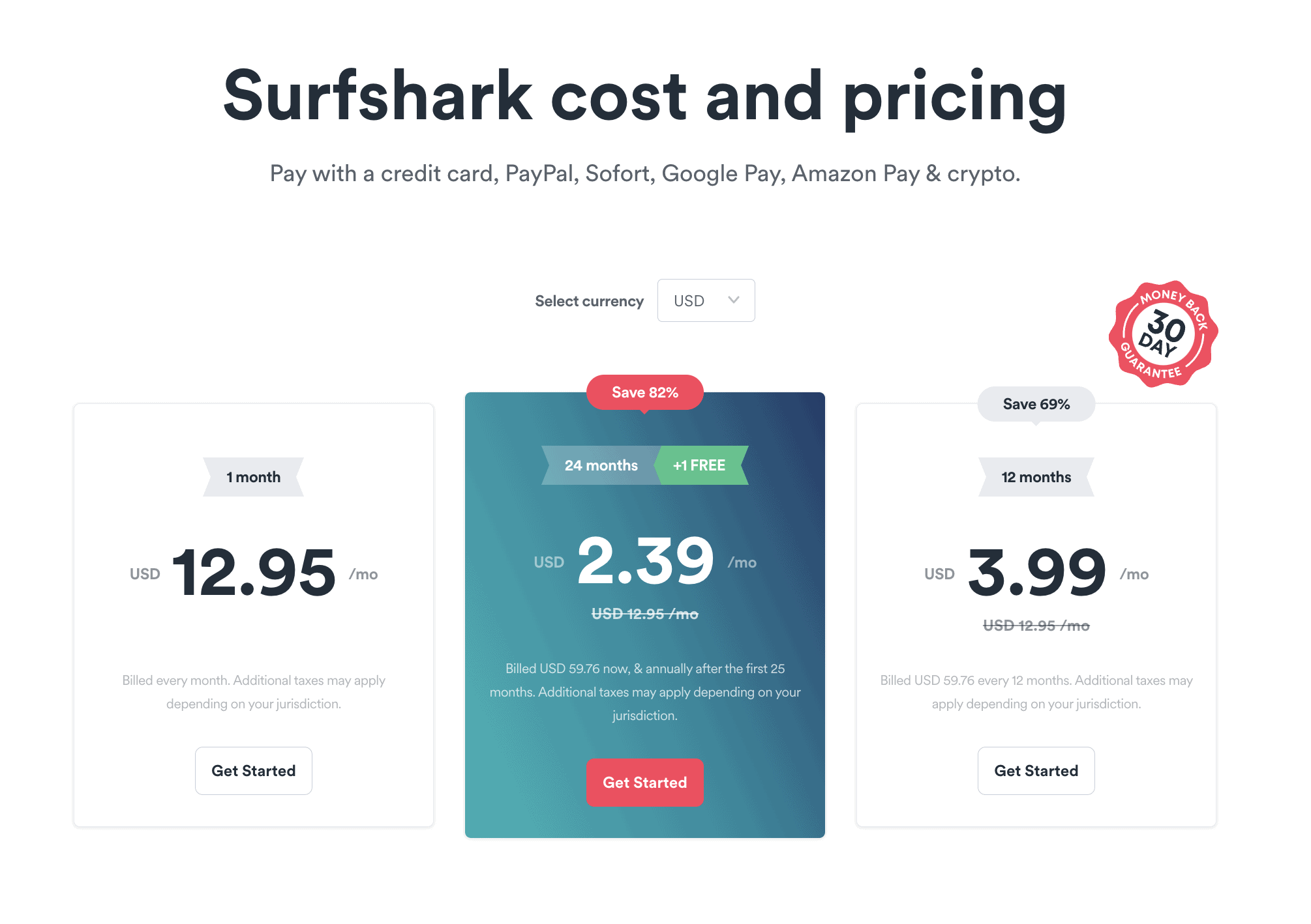 free vs freemium vpn, Free vs Freemium VPN: Unlocking the Potential of Surfshark