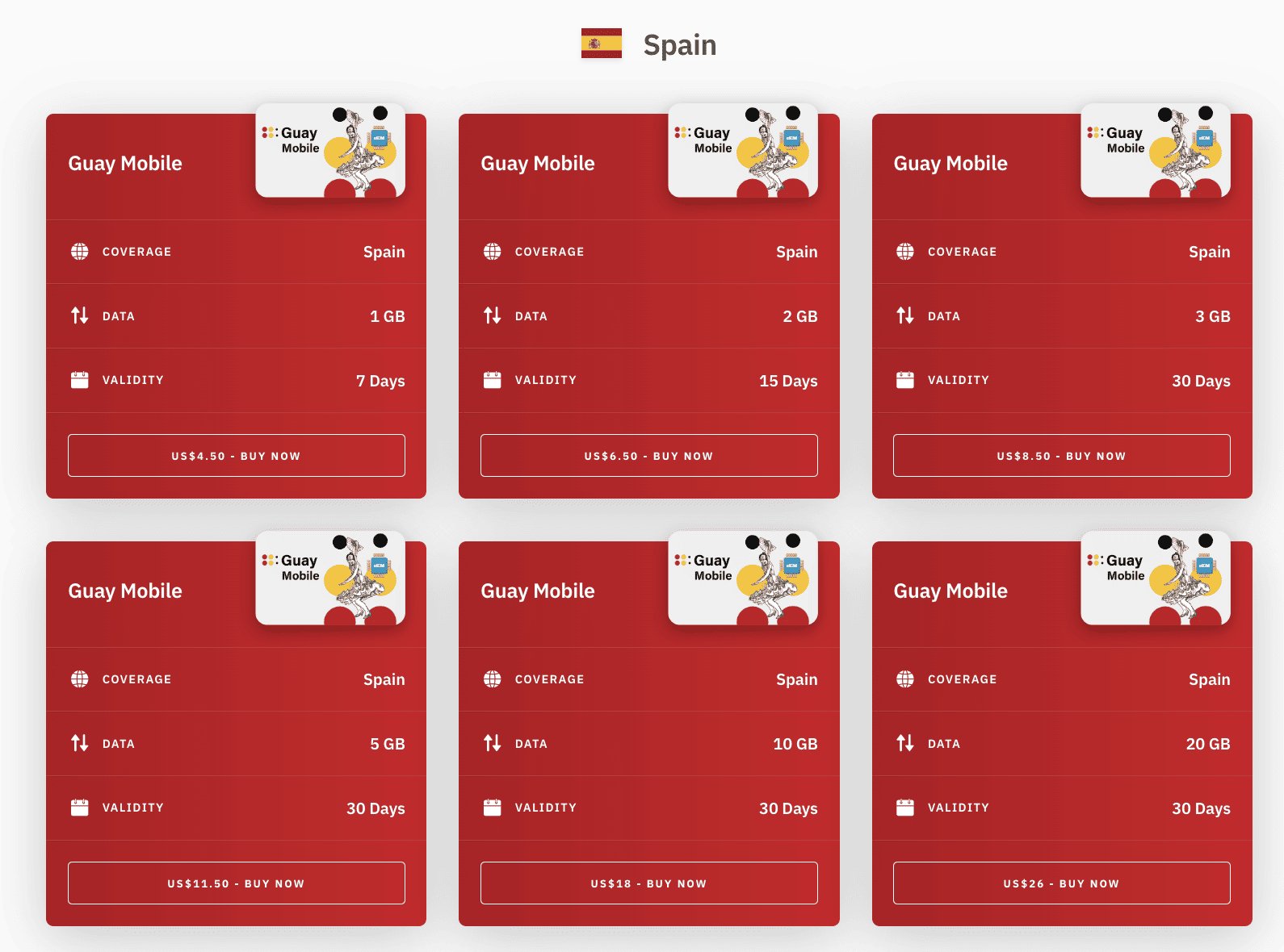 Sim Card Canary Islands: All Things to Know and Consider in Choosing Your Sim Card 2 Sim Card Canary Islands: What to Get and What to Know