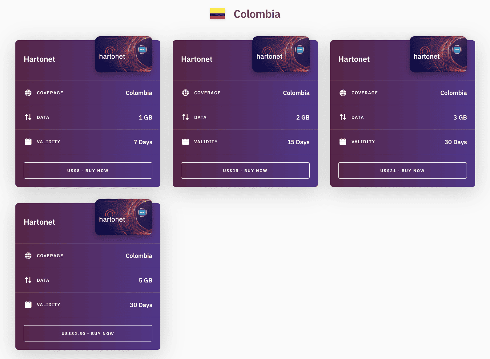 SIM Card Medellin Airport: Buying A Sim Card In Medellin 6 sim card in medellin, medellin sim card, medellin sim cards, sim card medellin airport, Medellin Airport SIM Card