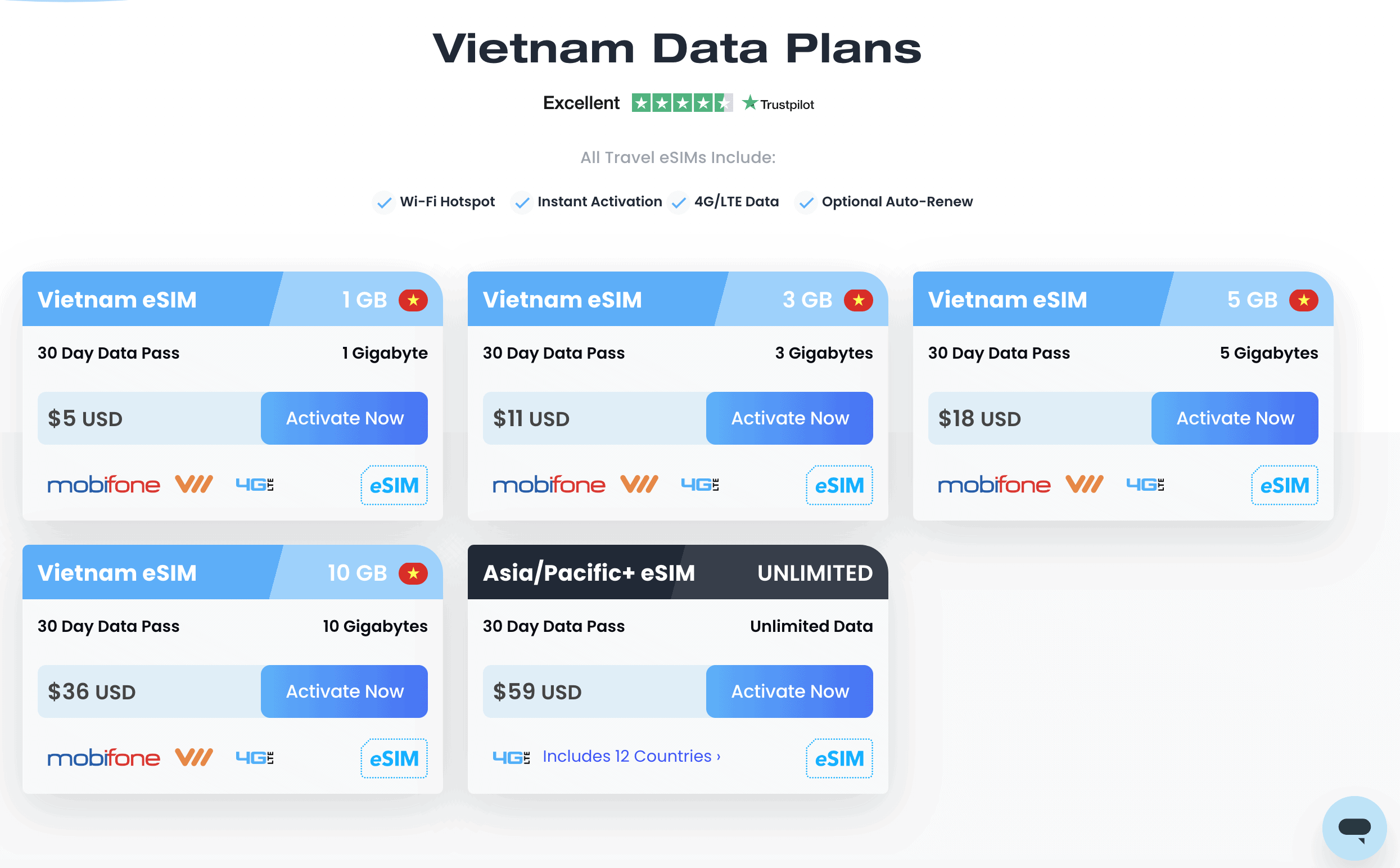 hanoi sim card, hanoi airport sim card, maya mobile esim, esim in Hanoi