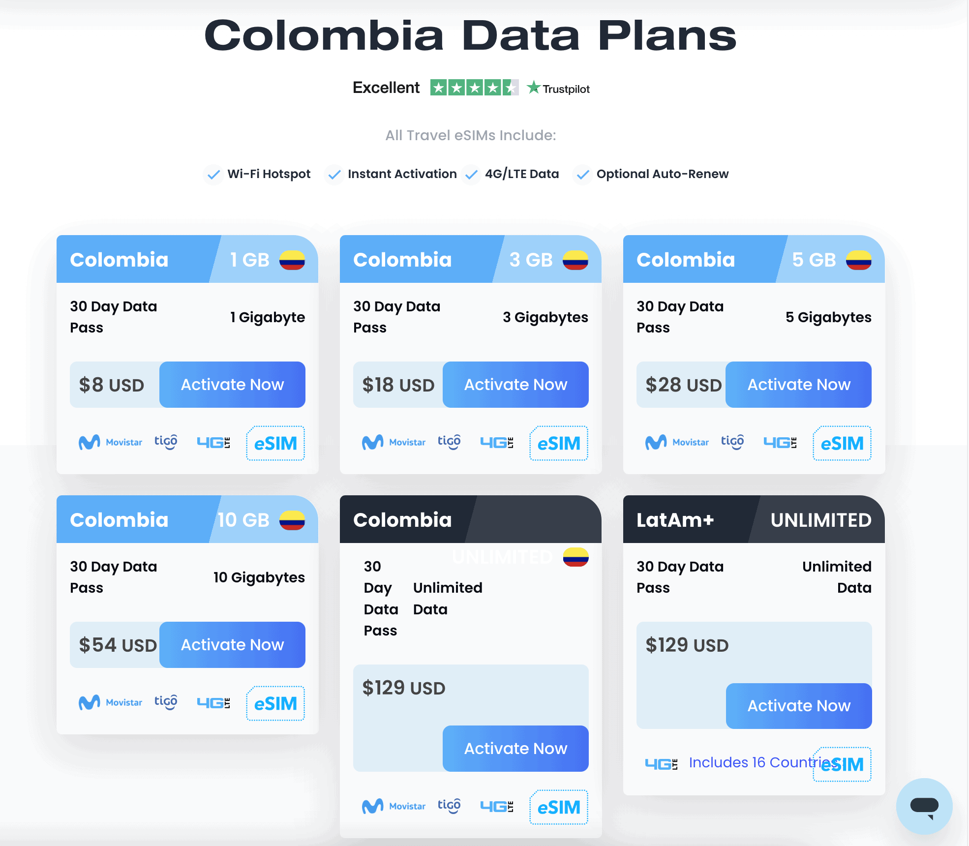 SIM Card Medellin Airport: Buying A Sim Card In Medellin 5 sim card in medellin, medellin sim card, medellin sim cards, sim card medellin airport, Medellin Airport SIM Card