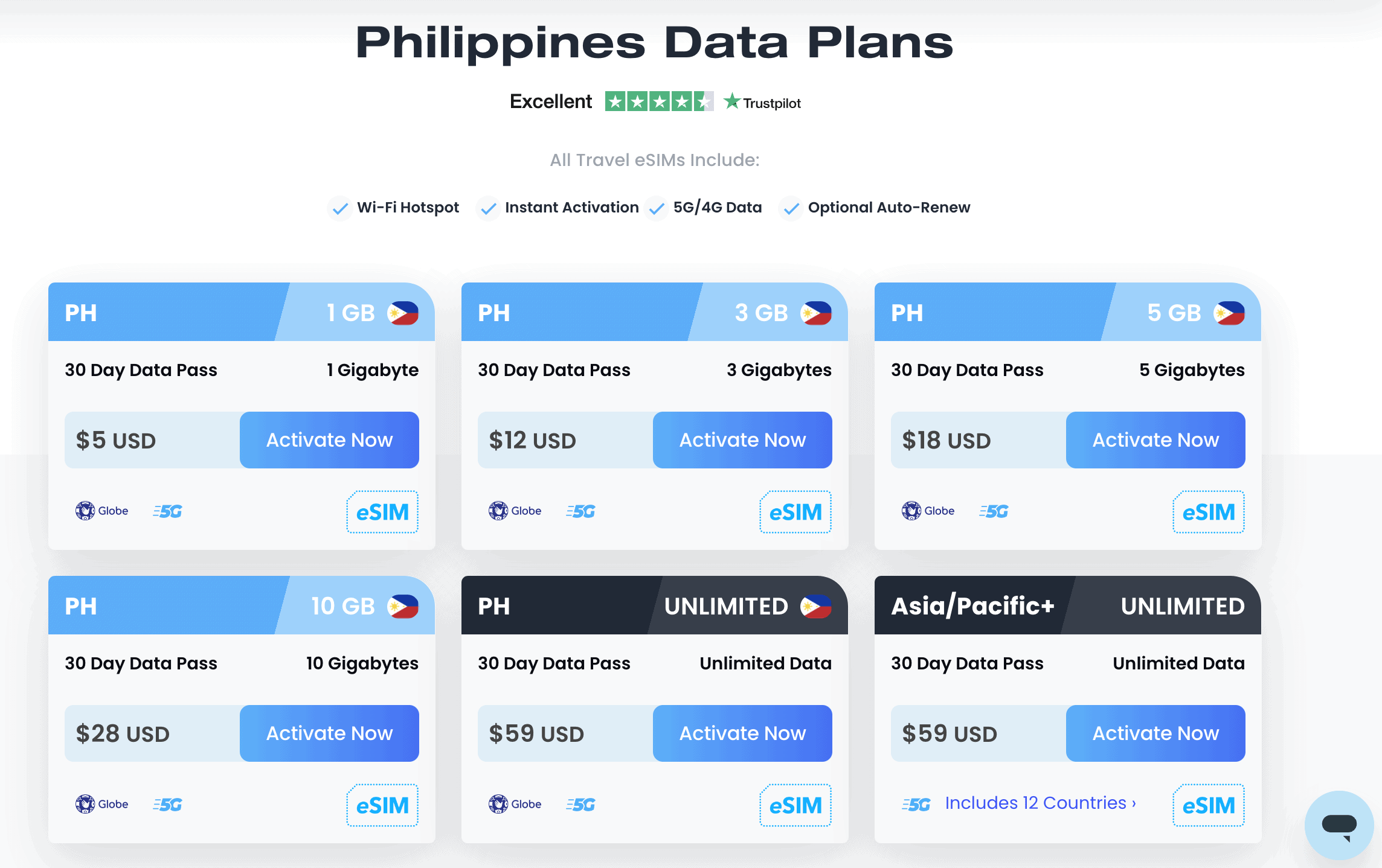 The Ultimate Guide to the Best SIM Card in Cebu: Cebu Airport SIM Card and Getting a Cebu Sim Card 6 sim card in cebu, cebu sim card