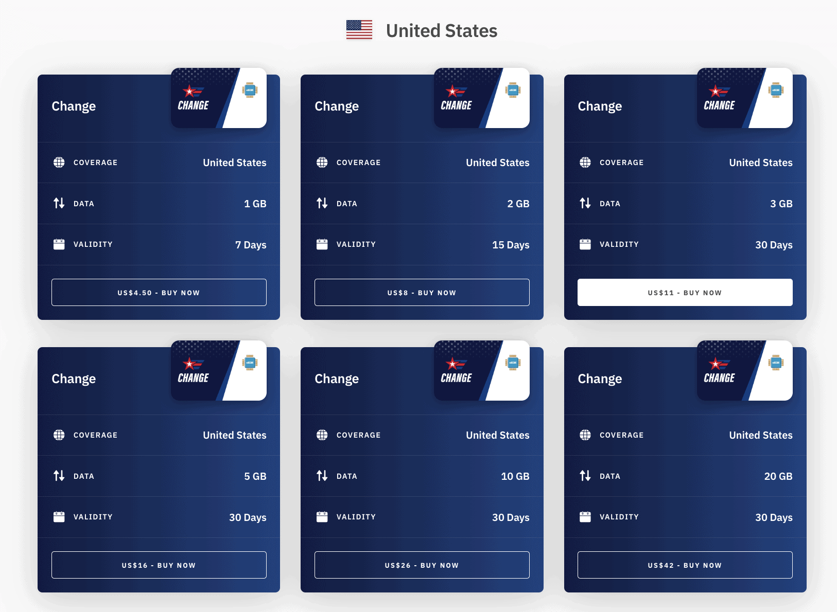 Hawaii Sim Card: Getting a Sim Card in Hawaii Full Guide 8 Sim Card for Hawaii: Getting a Hawaii Sim Card Full Guide