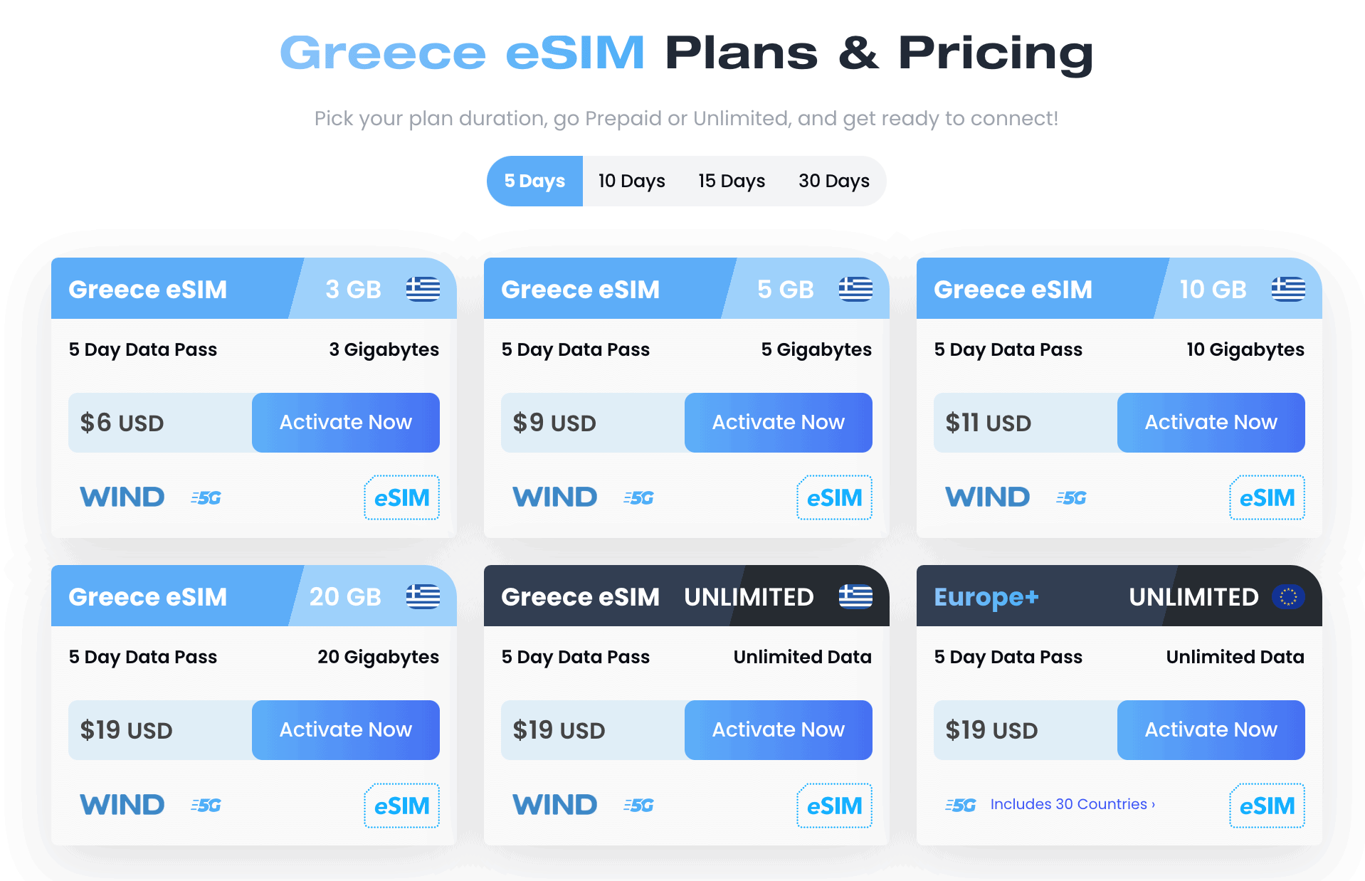 Heraklion Airport SIM Card– How to Buy A Sim Card in Crete 12 Heraklion Airport SIM Card, Crete SIM Card, SIM Card in Crete, SIM Card Heraklion Airport