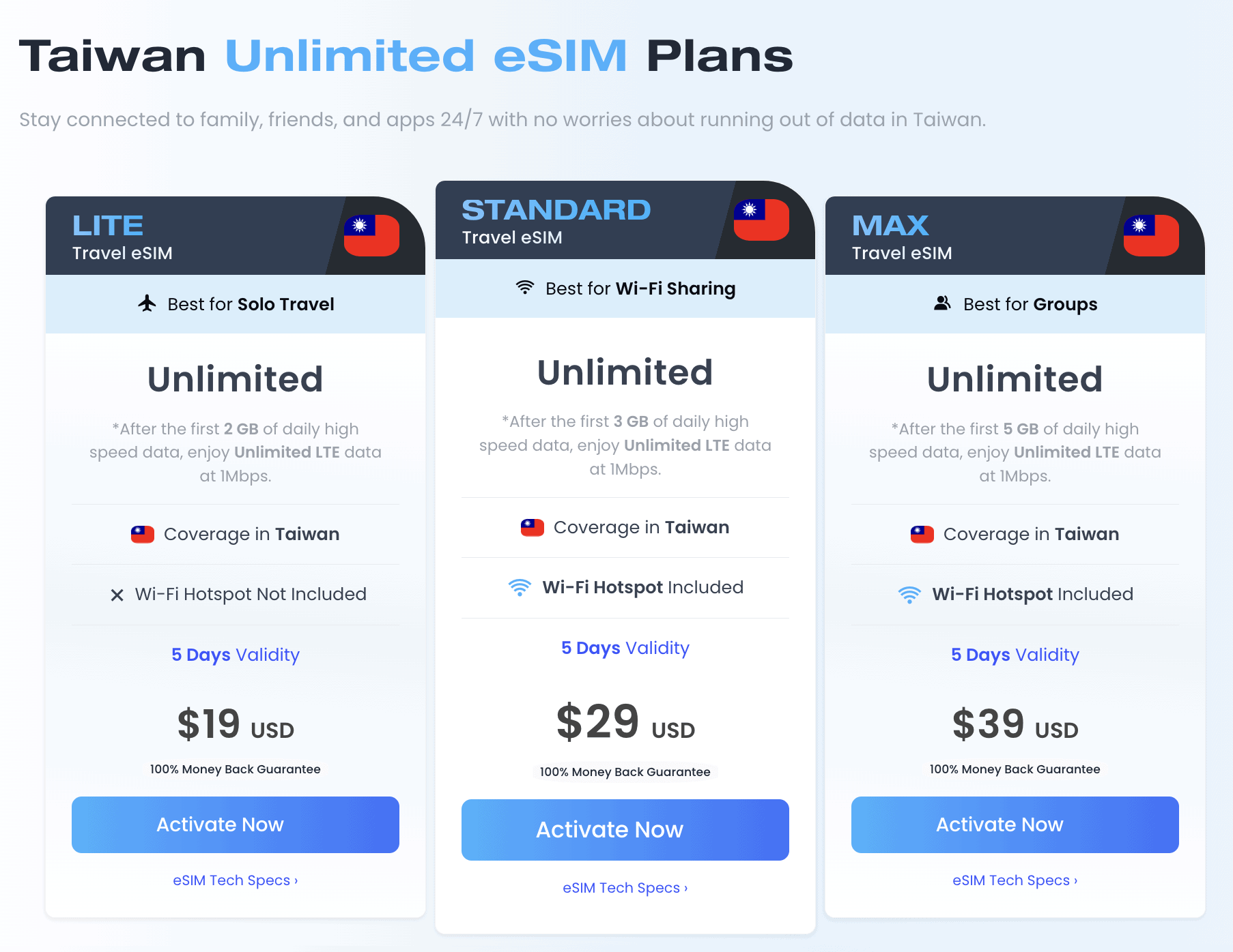 Taipei Taoyuan Airport SIM Card: How to Buy A SIM Card in Taipei 9 Taoyuan Airport Sim Card Guide (How to Buy Sim Card Taipei Airport)