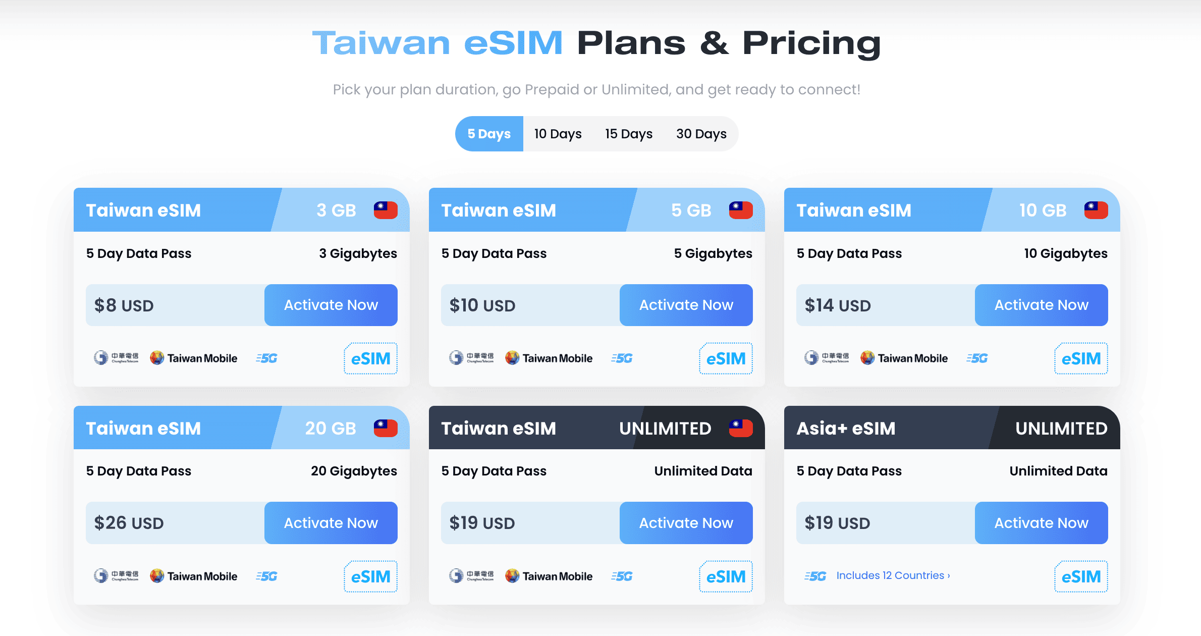 Taipei Taoyuan Airport SIM Card: How to Buy A SIM Card in Taipei 8 Taoyuan Airport Sim Card Guide (How to Buy Sim Card Taipei Airport)