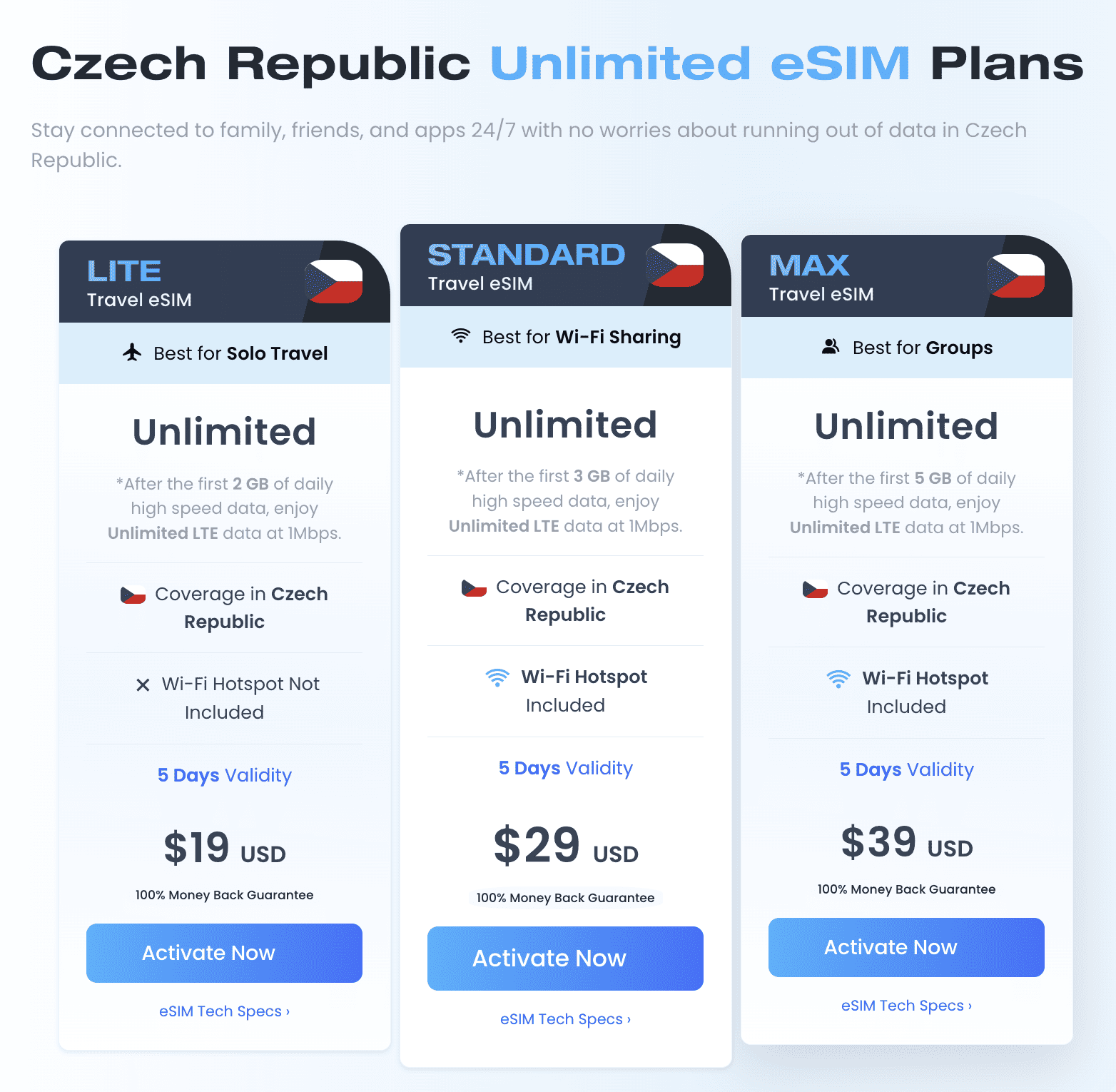 Getting Prague Sim Card Airport: Buy A Sim Card in Prague 8 Prague sim card airport, buy sim card prague airport