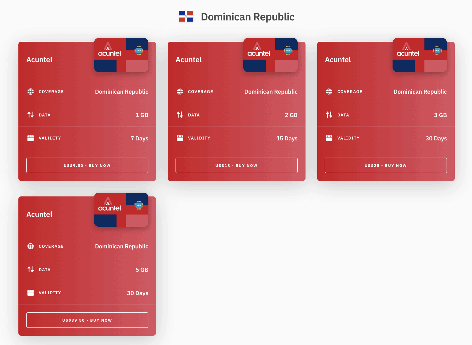 Punta Cana Airport Sim Card: How to Buy Sim Card in Punta Cana 4 altice, buy sim card punta cana airport, punta cana airport sim card