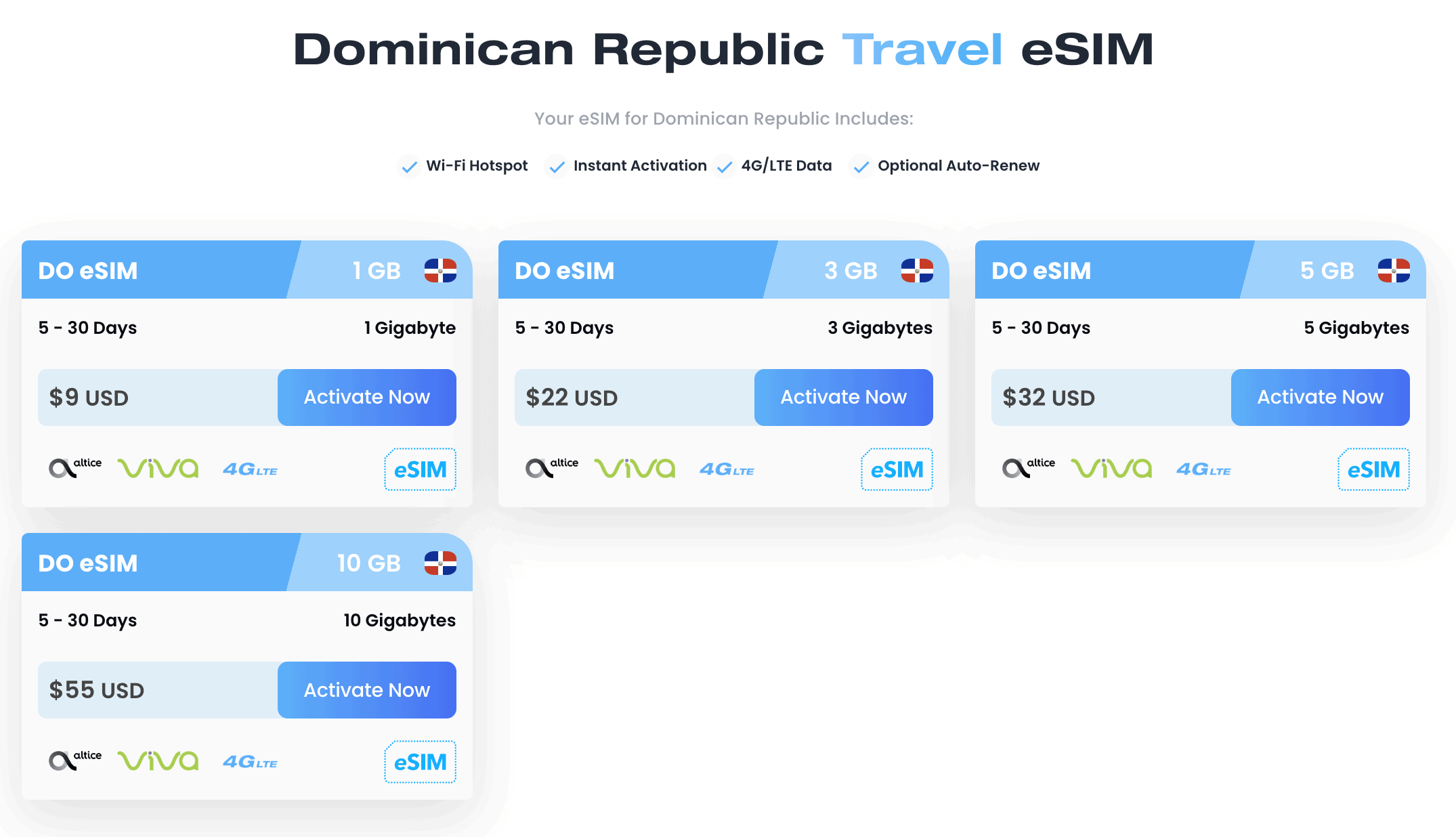 Punta Cana Airport Sim Card: How to Buy Sim Card in Punta Cana 6 altice, buy sim card punta cana airport, punta cana airport sim card