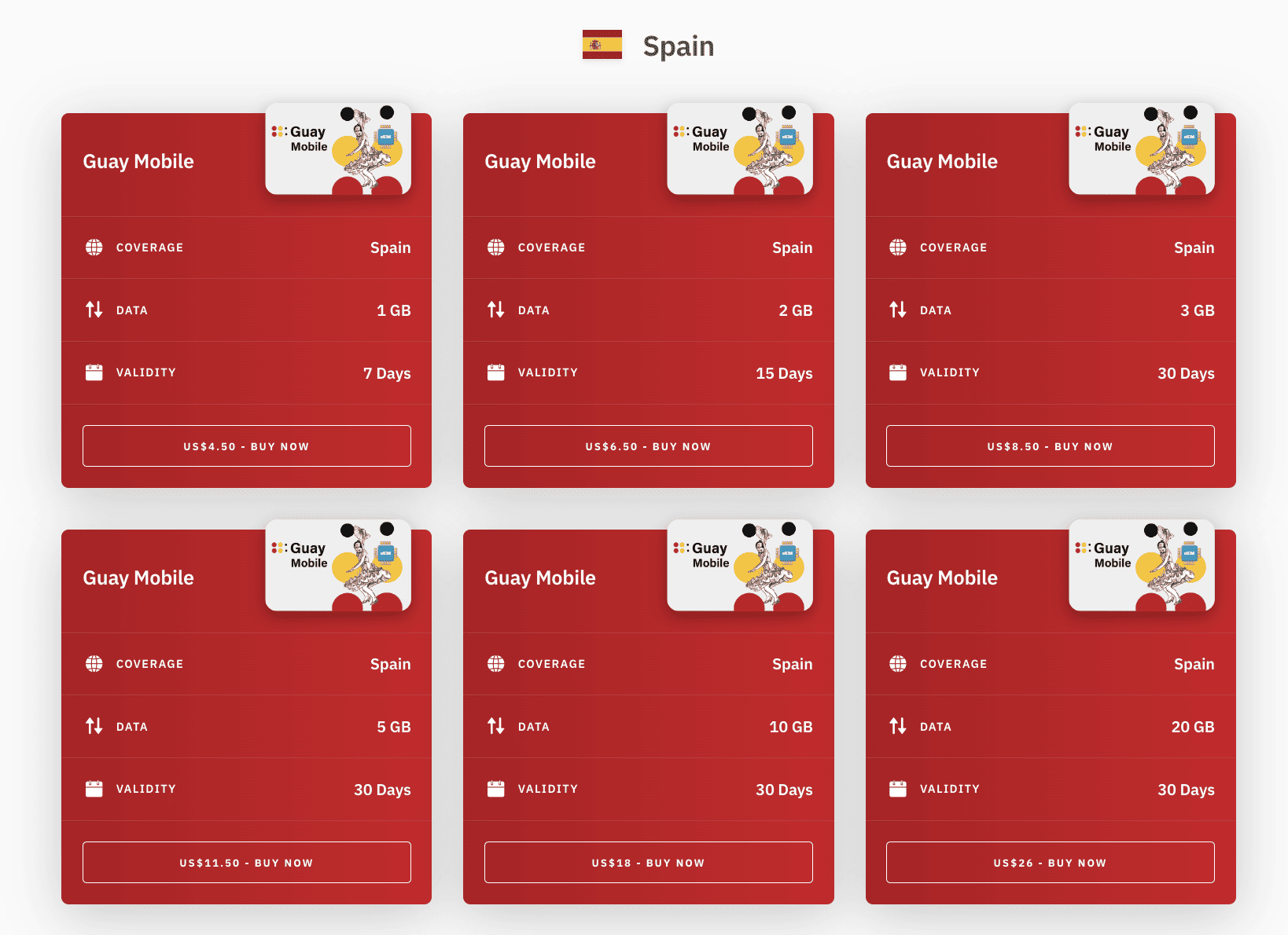 Barcelona Airport Sim Card – How to Buy A Sim Card in Barcelona 9 Sim Card Barcelona Airport, Buy Sim Card in Barcelona Airport