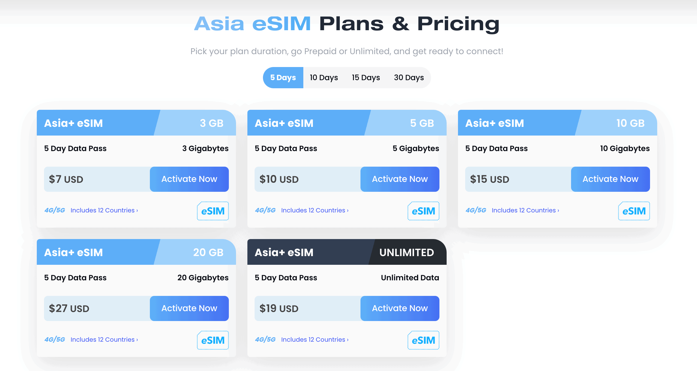 Best eSIM for Southeast Asia in 2025: Ultimate Guide to Southeast Asia eSIM 8 best esim for southeast asia, esim in southeast asia, southeast asia eSIM