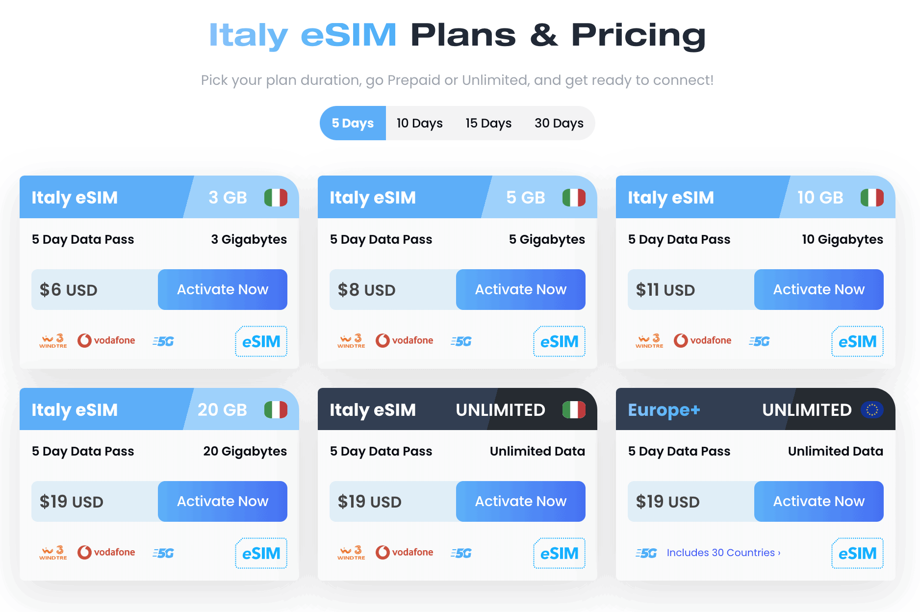 eSIM Italy Unlimited Data: Italy eSIM Data Plans 2024 Update 3 Maya eSIM Italy, eSIM Italy Unlimited Data, Italy eSIM Data, Best eSIM for Italy, best Italy eSIM