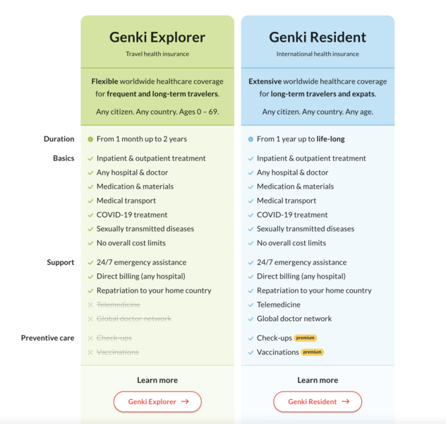 Best Travel Insurance: Heymondo vs Genki Travel Insurance: Which is Better? 5 heymondo vs genki, genki vs heymondo