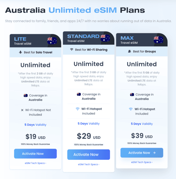Perth Airport SIM Card: Getting a SIM Card In Perth 8 Maya Unlimited eSIM Australia | Perth Airport SIM Card | SIM Card at Perth Airport