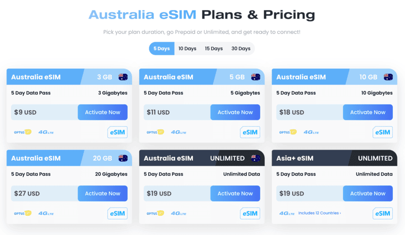 Perth Airport SIM Card: Getting a SIM Card In Perth 7 Maya eSIM Australia | Perth Airport SIM Card | SIM Card at Perth Airport