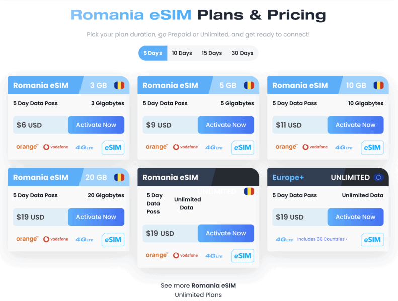 Bucharest Airport SIM Card: Getting A SIM Card In Bucharest 8 Bucharest airport SIM Card, SIM Card bucharest Airport, bucharest sim card, bucharest sim cards