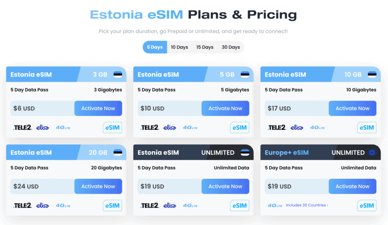 Tallinn Airport SIM Card: Getting a SIM Card In Tallinn 8 Tallin Airport SIM Card | SIM Card Tallin Airport