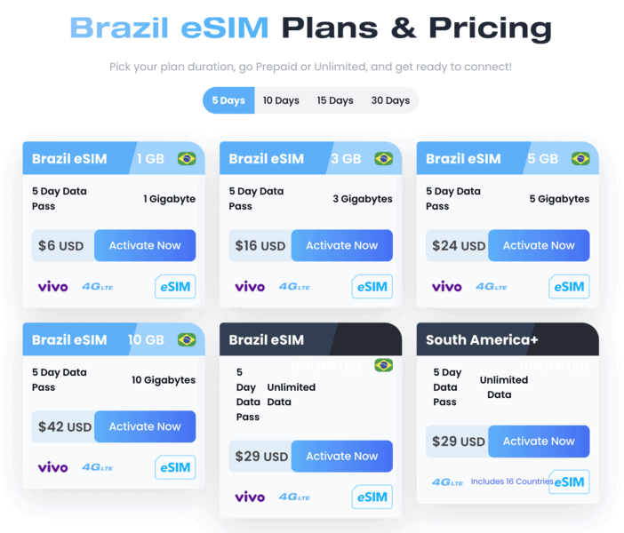 Get a Sao Paulo Airport SIM Card in 2024 | Brazil SIM Card Sao Paulo Airport 8 Maya eSIM Brazil | Sao Paulo Airport SIM Card | brazil sim card sao paulo airport | buy sim card in sao paulo airport | sim card sao paulo airport | sao paulo sim card