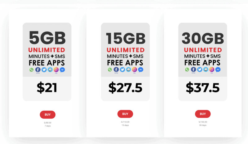 Lima Airport SIM Card in 2024 | Getting A SIM Card In Lima 4 lima airport sim card | peru sim card lima airport | buy sim card lima airport | sim card peru lima airport | sim card lima airport