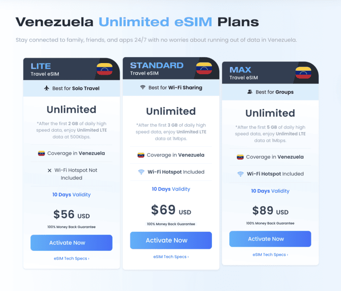 Getting a Venezuela SIM Card in 2024: Caracas Airport SIM Card 8 Maya Unlimited eSIM Venezuela, Venezuela SIM Card, Venezuela Airport SIM Card, Caracas Airport SIM Card