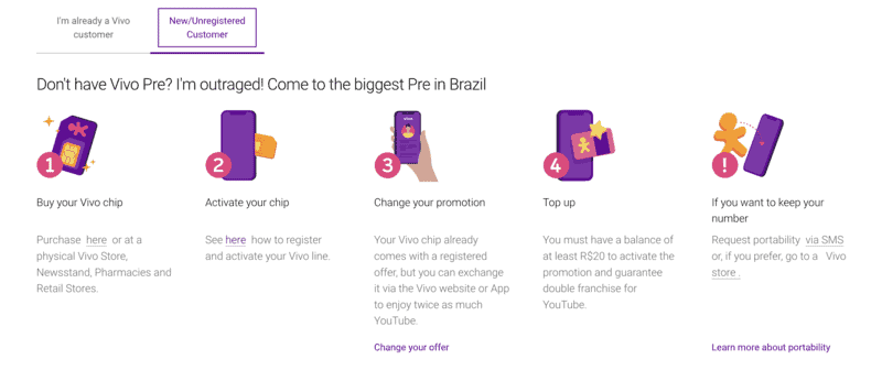 Get a Sao Paulo Airport SIM Card in 2024 | Brazil SIM Card Sao Paulo Airport 3 Vivo Prepaid Registration Online in Brazil | Sao Paulo Airport SIM Card | brazil sim card sao paulo airport | buy sim card in sao paulo airport | sim card sao paulo airport | sao paulo sim card