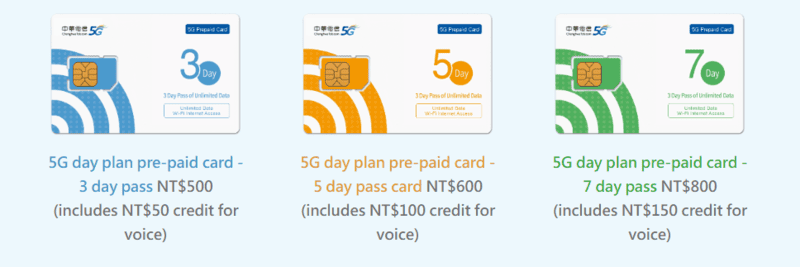 Taipei Taoyuan Airport SIM Card: How to Buy A SIM Card in Taipei 4 Chunghwa Telecom Taipei Sim Card,
