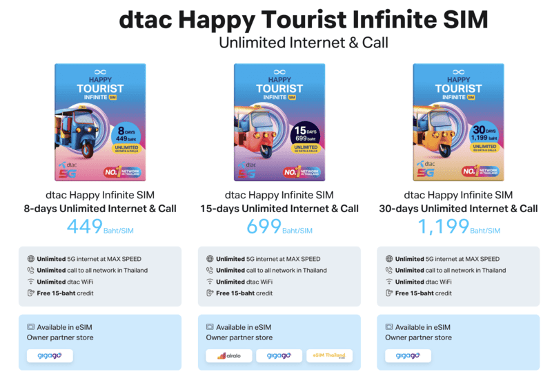 Phuket Airport SIM Card 2024: Getting Your SIM Card in Phuket 5 Phuket Airport SIM Card, SIM card in Phuket Airport, buy SIM card Phuket Airport, Tourist SIM Card Phuket Airport, Thailand SIM Card at Phuket Airport