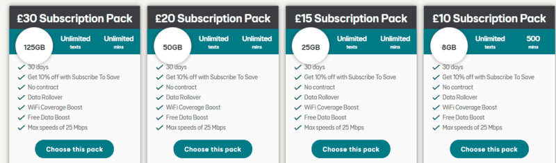 EE Aberdeen sim card, Sim Card Aberdeen: How to Buy A SIM Card at Aberdeen Airport