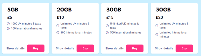 Glasgow Airport SIM card: Buying A SIM Card In Glasgow 3 Lebara - Glasgow SIM Card,