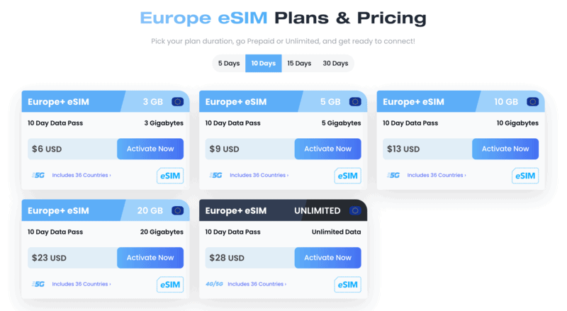 Unlimited Data Or Cheap Data Packages: Maya vs Airalo - Which is the Better Travel eSIM 5 This is Maya eSIM's Europe eSIM Plan which supports 36 countries, Maya vs Airalo, Airalo vs Maya
