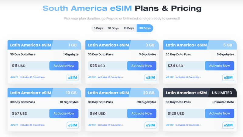 Unlimited Data Or Cheap Data Packages: Maya vs Airalo - Which is the Better Travel eSIM 8 Maya eSIM Latin America Plans Airalo vs Maya