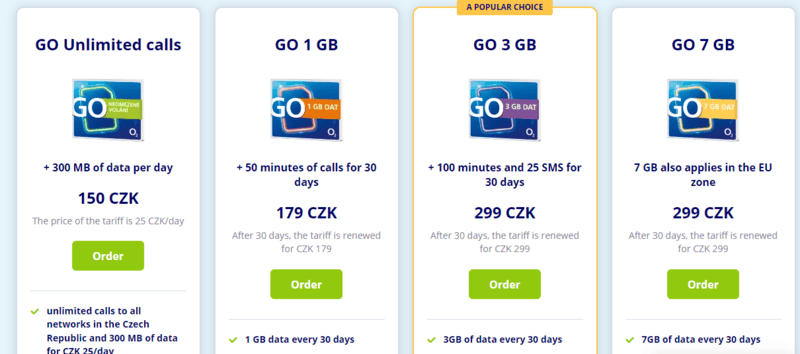 Getting Prague Sim Card Airport: Buy A Sim Card in Prague 4 O2 Prague sim card, Getting Prague Sim Card Airport: Buy A Sim Card in Prague