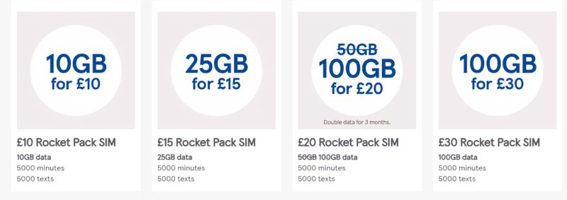 Glasgow Airport SIM card: Buying A SIM Card In Glasgow 5 Tesco Mobile Glasgow sim card,