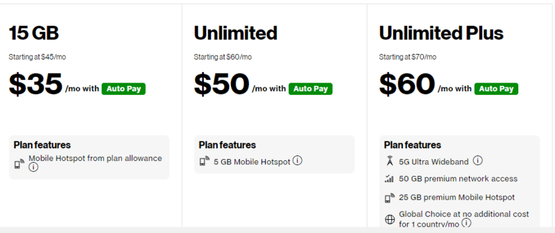 Hawaii Sim Card: Getting a Sim Card in Hawaii Full Guide 3 Verizon Hawaii sim card, Hawaii Sim Card: Getting a Sim Card in Hawaii Full Guide