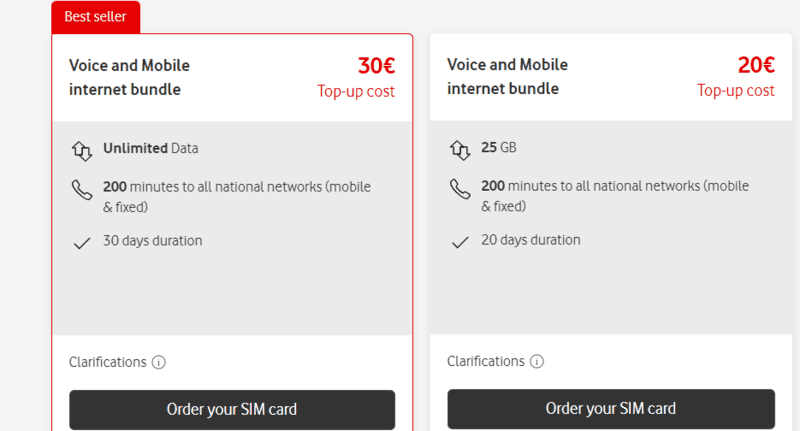 Heraklion Airport SIM Card– How to Buy A Sim Card in Crete 3 Vodafone Crete Sim Card, Heraklion Airport SIM Card– How to Buy A Sim Card in Crete