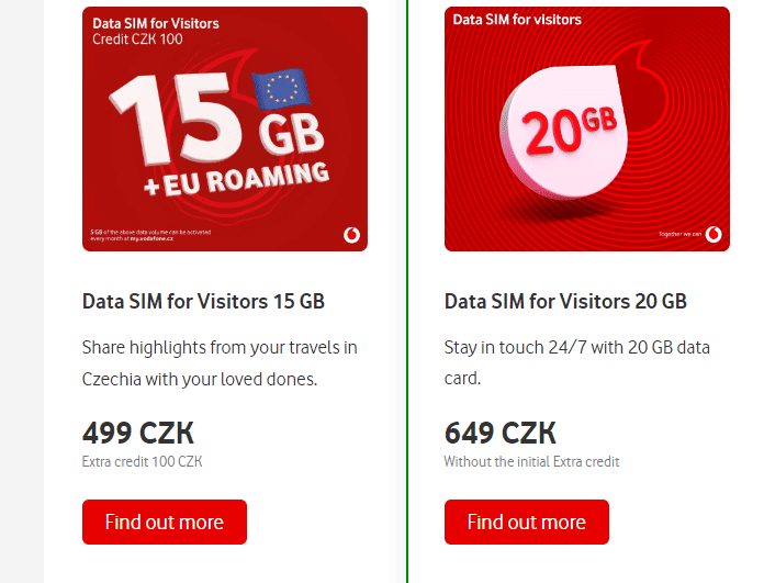 Getting Prague Sim Card Airport: Buy A Sim Card in Prague 3 Vodafone Prague sim card, Getting Prague Sim Card Airport: Buy A Sim Card in Prague