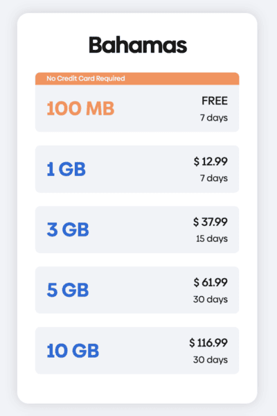 Airalo vs GigSky Comparison - Which eSIM to Choose 8 GigSky Bahamas Airalo or GigSky